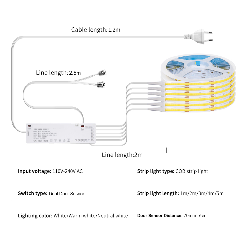 AU EU US UK Plug 12V COB LED S - Drawer Dresser White 评论和价格